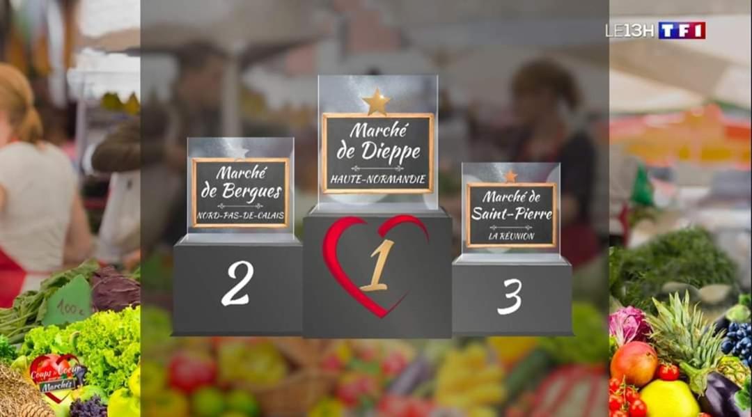 Hébergement de vacances Le Manège *